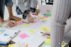 引力魔方预算故障什么意思？怎么设置？