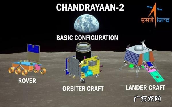 “天问一号”已升空进入预定轨道,要独自翱翔多久才能抵达火星