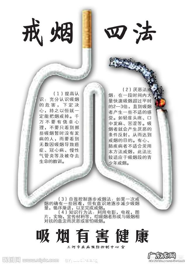 戒烟之后，身体有什么变化