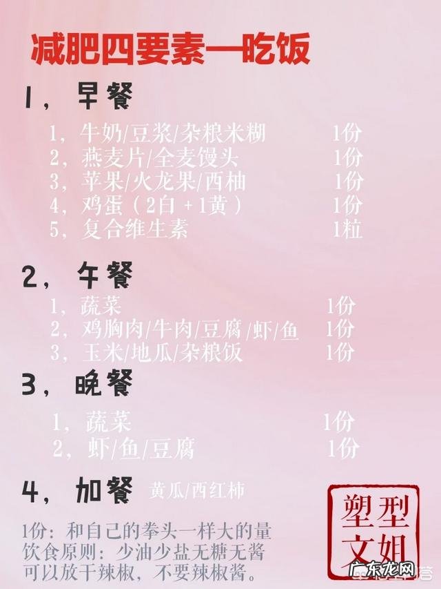 身高175厘米，体重94公斤，想快一点减肥，有什么好的办法呢