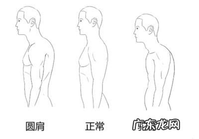 跳广场舞能缓解颈椎病吗？有何依据？