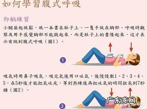 产后什么时间用收腹带效果最好？顺产和剖腹产时间有差别吗？