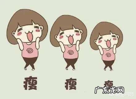 男生173 80公斤,如何制定减肥计划?