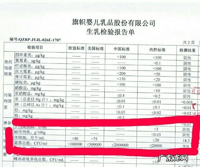哪个牌子的奶粉奶源好、品质放心?