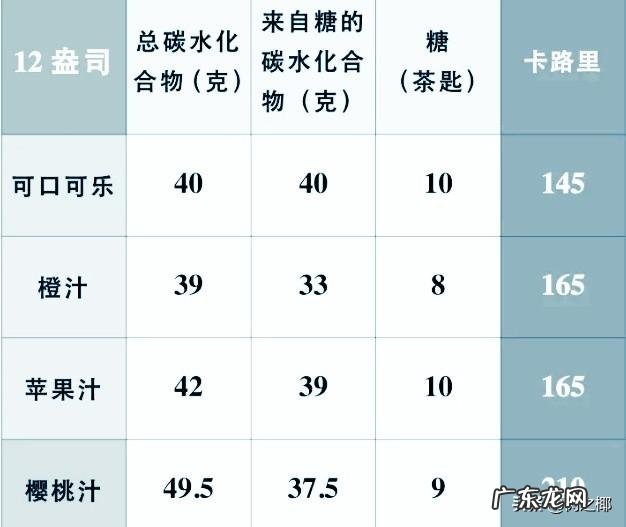 六个月宝宝能吃什么食物了 六个月的宝宝可以吃什么食物,有哪些好的建议吗?