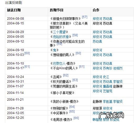韩国综艺首次背叛刘在石 如何评价韩国综艺主持人刘在石?