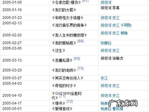 韩国综艺首次背叛刘在石 如何评价韩国综艺主持人刘在石?