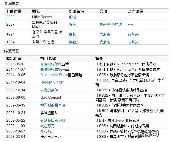 韩国综艺首次背叛刘在石 如何评价韩国综艺主持人刘在石?