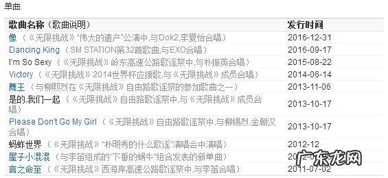 韩国综艺首次背叛刘在石 如何评价韩国综艺主持人刘在石?