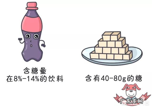 如何做出一顿低脂肪、低热量、高营养的饭? 如何做低脂餐