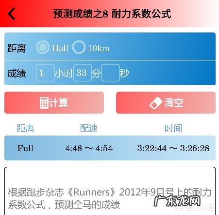 长跑比赛规则及评分标准?