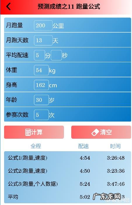 长跑比赛规则及评分标准?