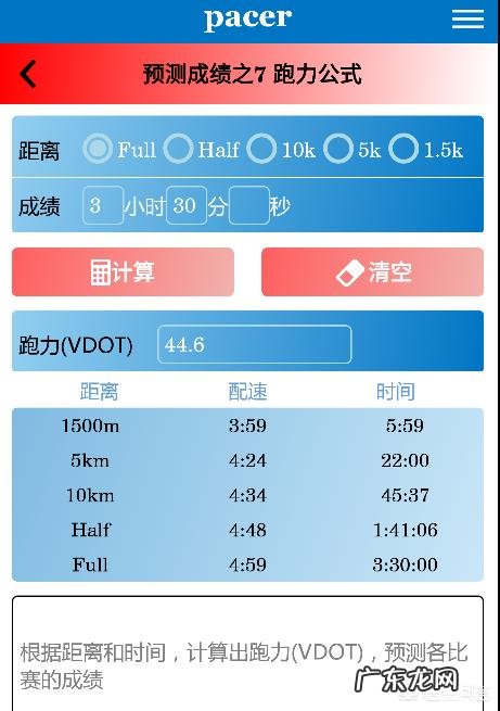 长跑比赛规则及评分标准?
