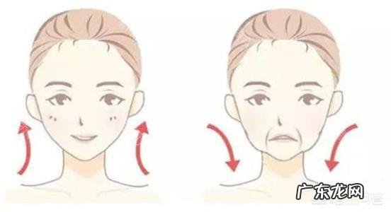 养生美容养颜方面，法令纹怎么去掉？