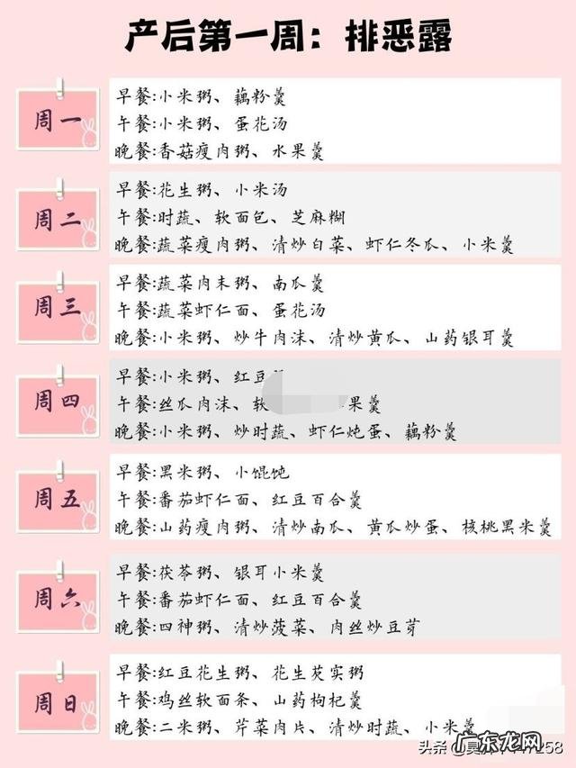 宝妈们产后注意啦！最新产后食谱??产后迅速恢复，全方面滋补？