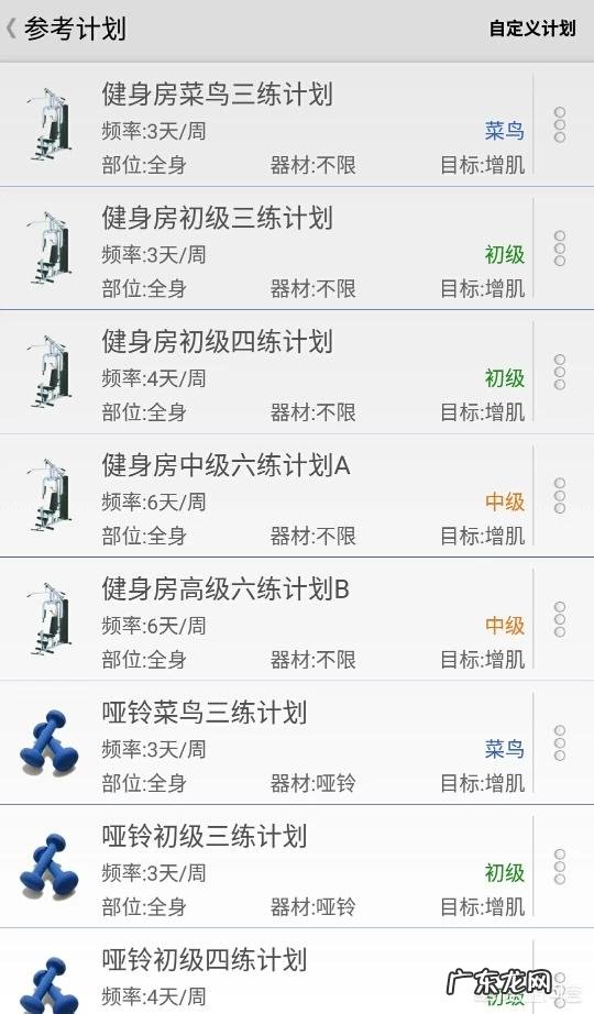 健身练习的周期是多久,或者说练习的频率是多久比较科学?