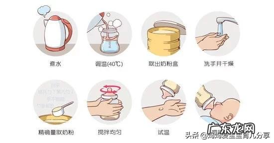 新生儿奶粉量一次多少合适?