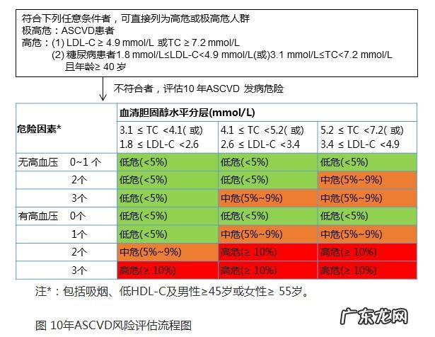 常吃阿匹林有什么副作用 阿司匹林可以随便吃吗?有什么副作用?