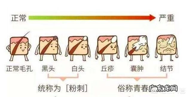 女人颜值巅峰是在什么时间段?