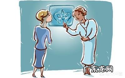 肥胖女性更易得子宫肌瘤?