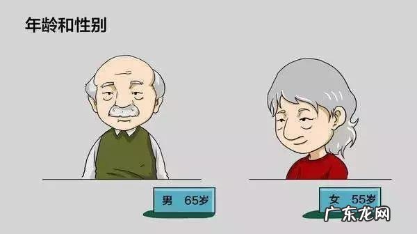 “我不抽烟,也不喝酒,很少应酬,为什么我会得冠心病? 女人不抽烟为什么得冠心病