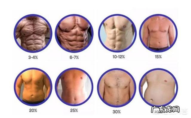 男人如何解决啤酒肚的问题?该怎么做运动消除啤酒肚?