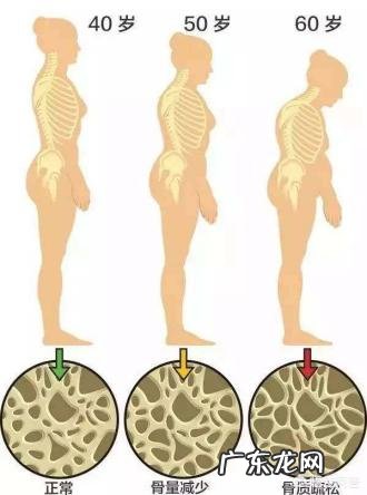 慢阻肺患者一般都伴有营养不良,慢阻肺是否与营养不良有关系?