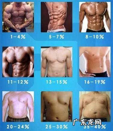 身高165cm,55kg算重吗?