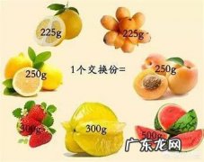 减肥期间改如何选择水果？你有经验分享吗？＃蔬果表白季＃？