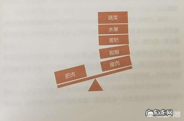 为什么减肥时不能吃重味的食物？减肥时需要注意什么？