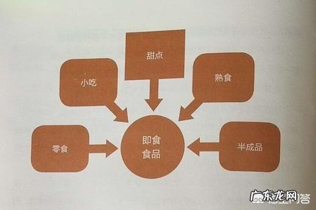 为什么减肥时不能吃重味的食物？减肥时需要注意什么？