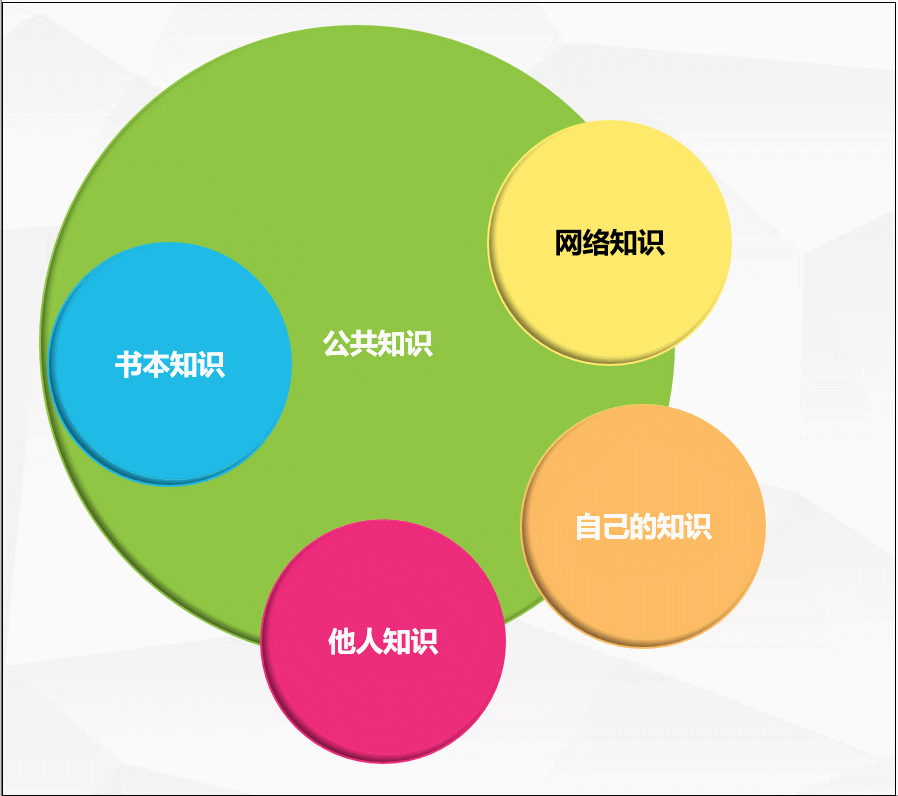 女性如何成为优秀的企业家