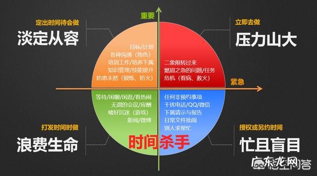 女性如何成为优秀的企业家