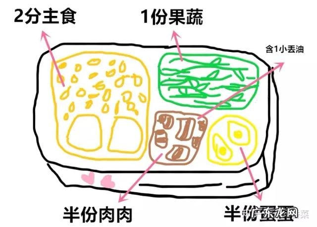 90后的女生都用什么抗衰产品？