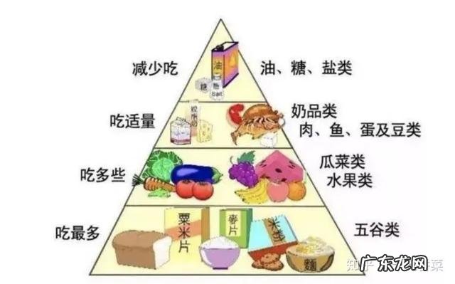 90后的女生都用什么抗衰产品？