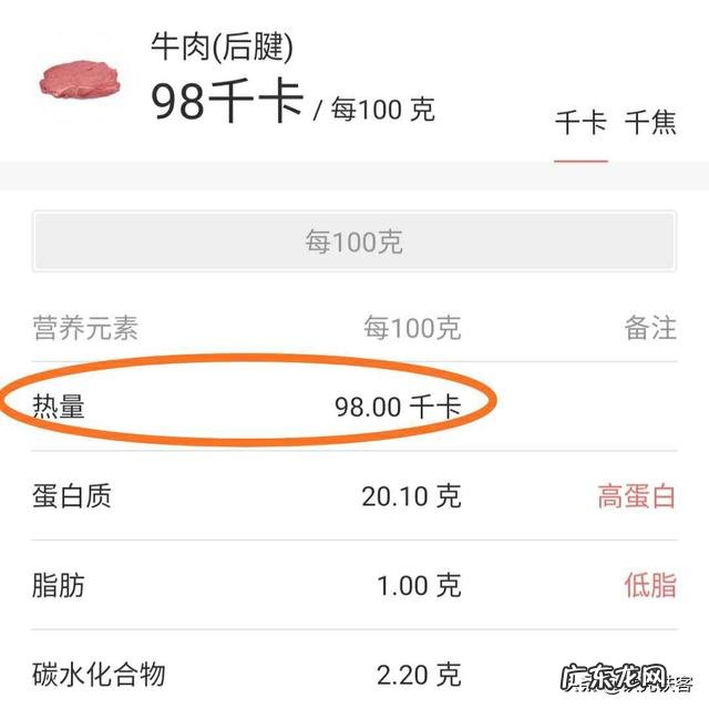 减肥期间，瘦猪肉和鸡胸肉吃哪个比较好？为什么？