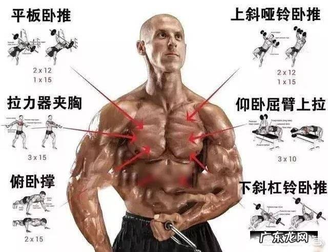 减脂30斤后想进一步增肌,怎么做快速有效?