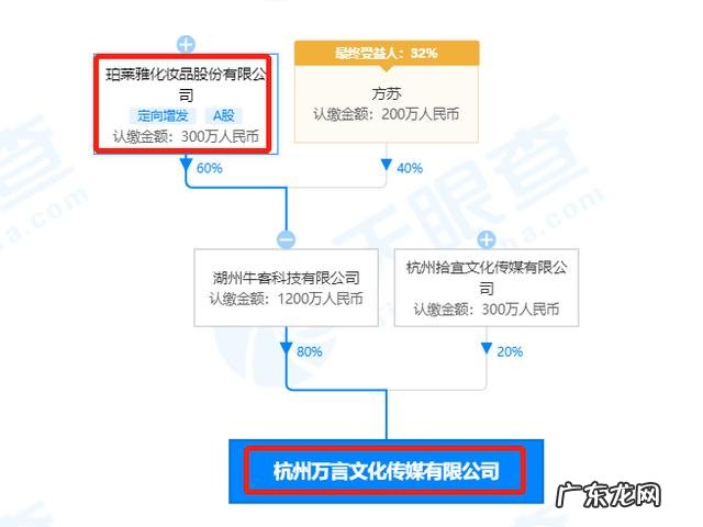 母亲在天津胸科医院术后昏迷成植物人，请问算不算医疗事故？
