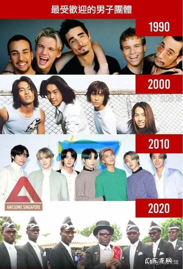 2020年有哪些网络新梗?