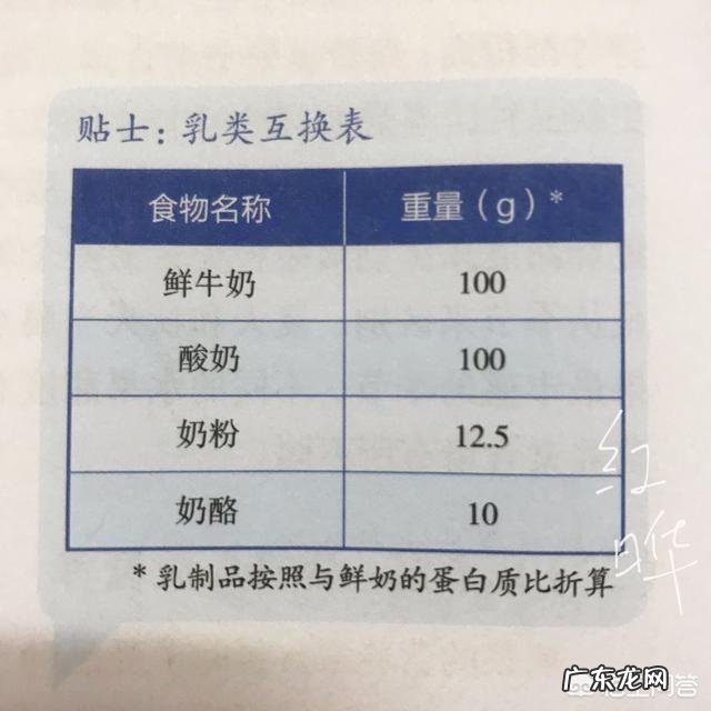两岁半的孩子可以继续喝母乳吗？ 两岁孩子可以吃母乳吗