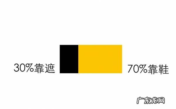 船袜和隐形袜哪个好看 你觉得女生穿哪种船袜最好看？