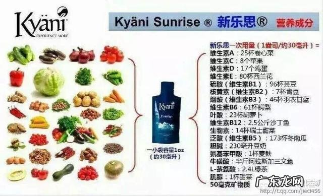 复合维生素片里面有多少种维生素,能不能长期服用