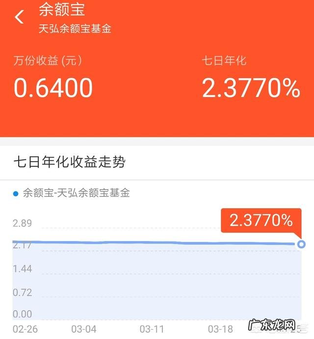 货币基金存不存在亏损本金?