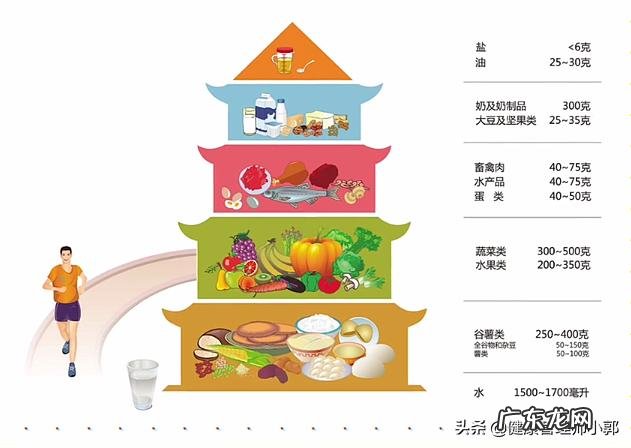 乳糖不耐受能喝现代牧业纯牛奶吗?