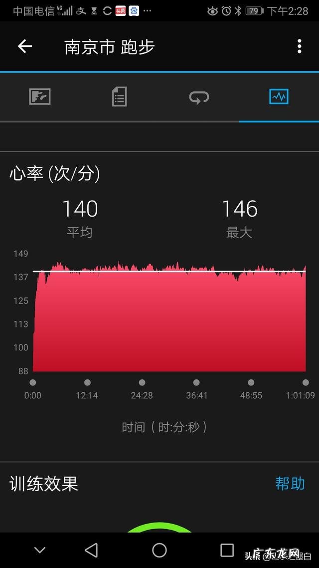 男47岁跑步两年,跑步时最高心率193,正常吗? 跑步50岁最大心率190正常吗