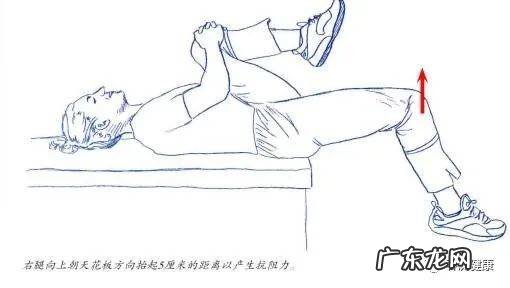 久坐要注意髂腰肌的拉伸