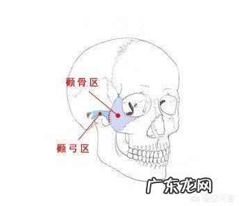 体重一百斤却拥有一百三的大脸是什么样的体验？