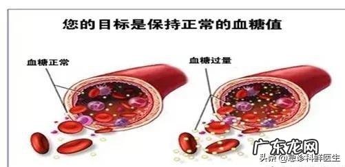 糖尿病高血压要一辈子吃药吗 为什么糖尿病、高血压在医院里zhi不好，只能一直吃药？
