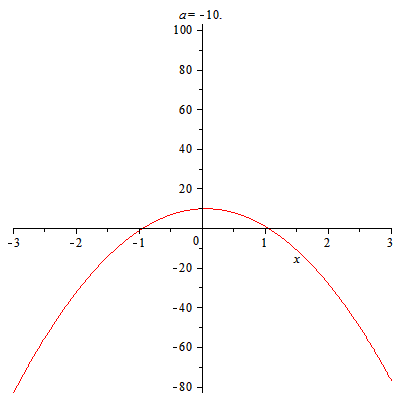 和女朋友聊天的时候要怎么找话题？