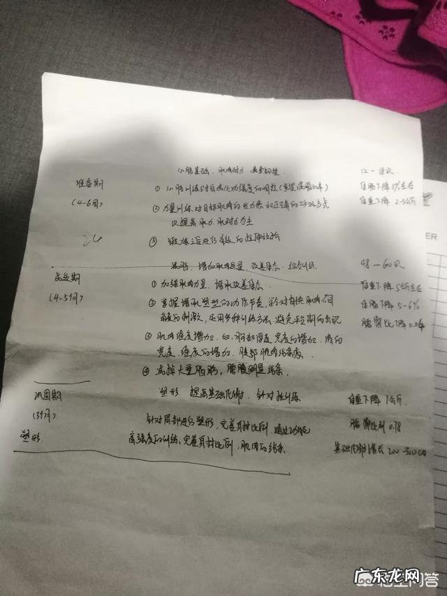 刚开始健身,主要想减脂需要什么补充剂吗?或是有什么好办法?